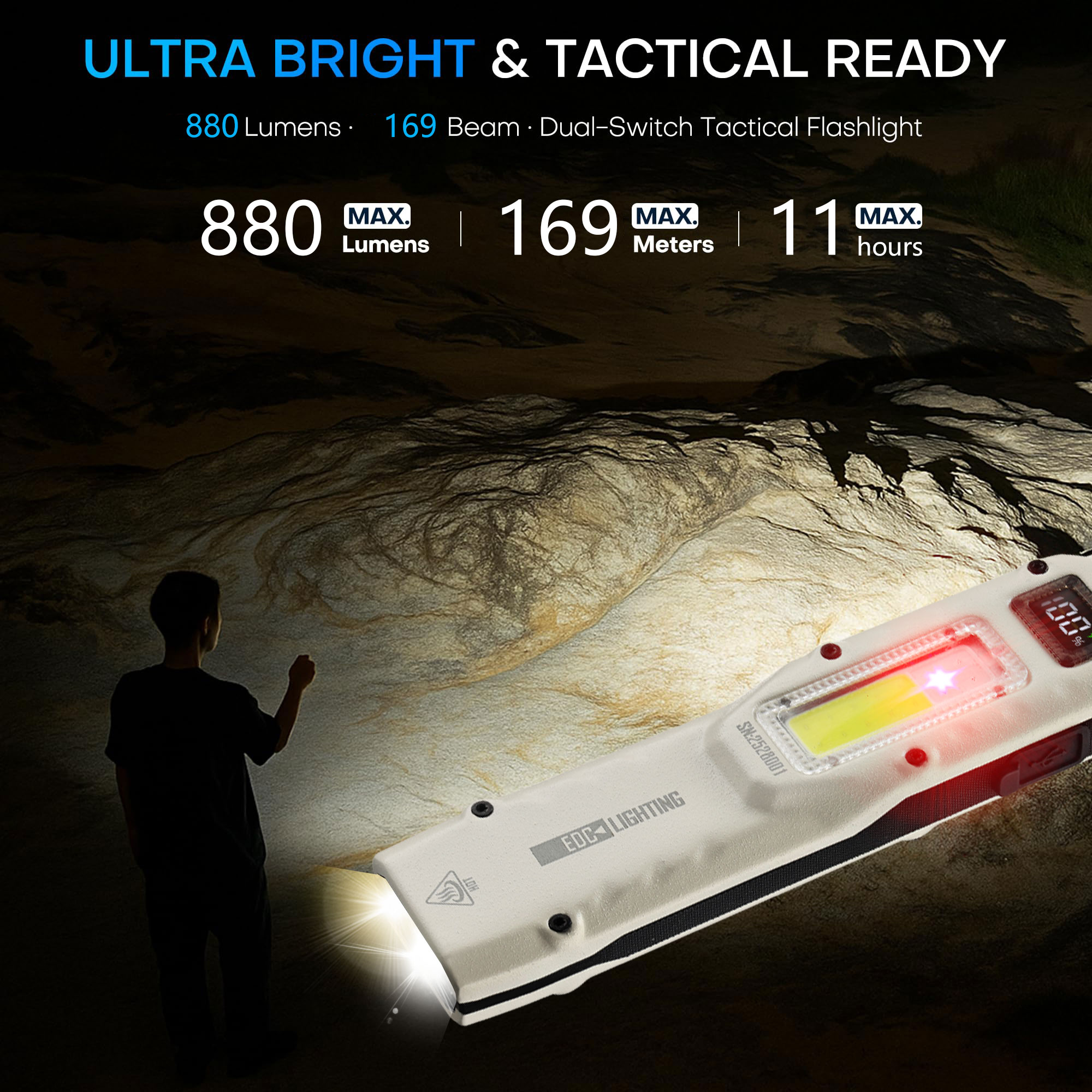 ポータブル880LM YEMAO M28超薄型タクティカルワ - Outdoor Camping Light Portable のレビューと価格