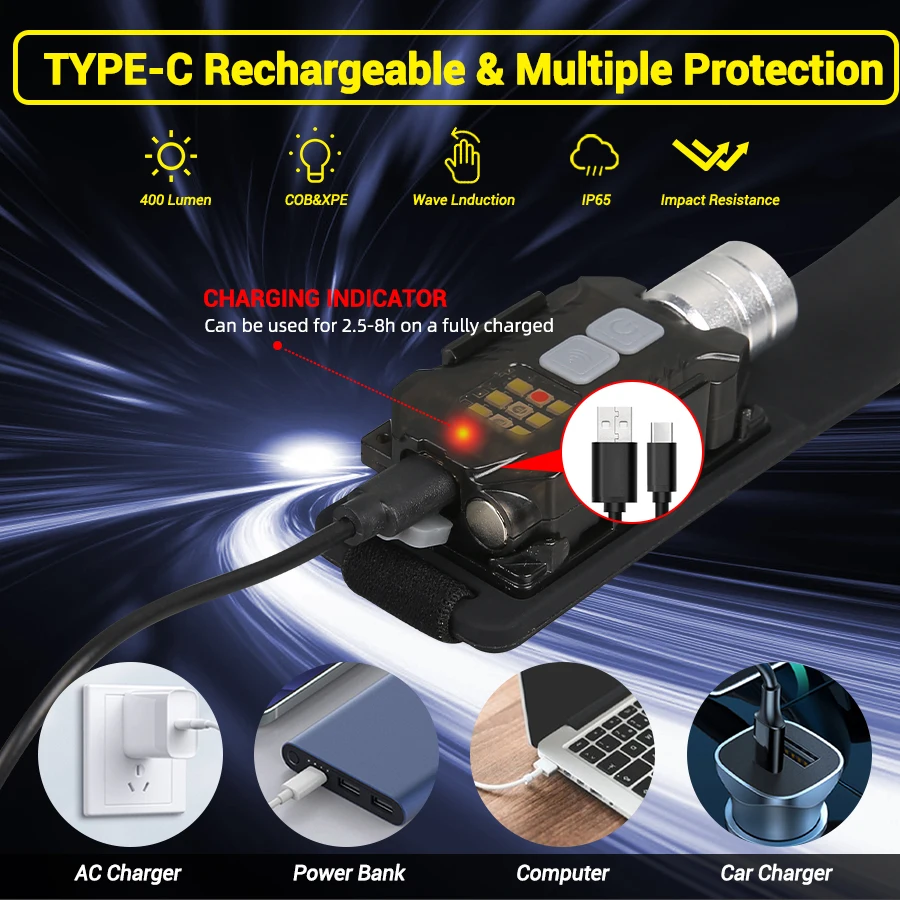 強力な LED ヘッドランプポータブル充電式ヘッド懐中電灯マ - Outdoor Camping Light Portable のレビューと価格